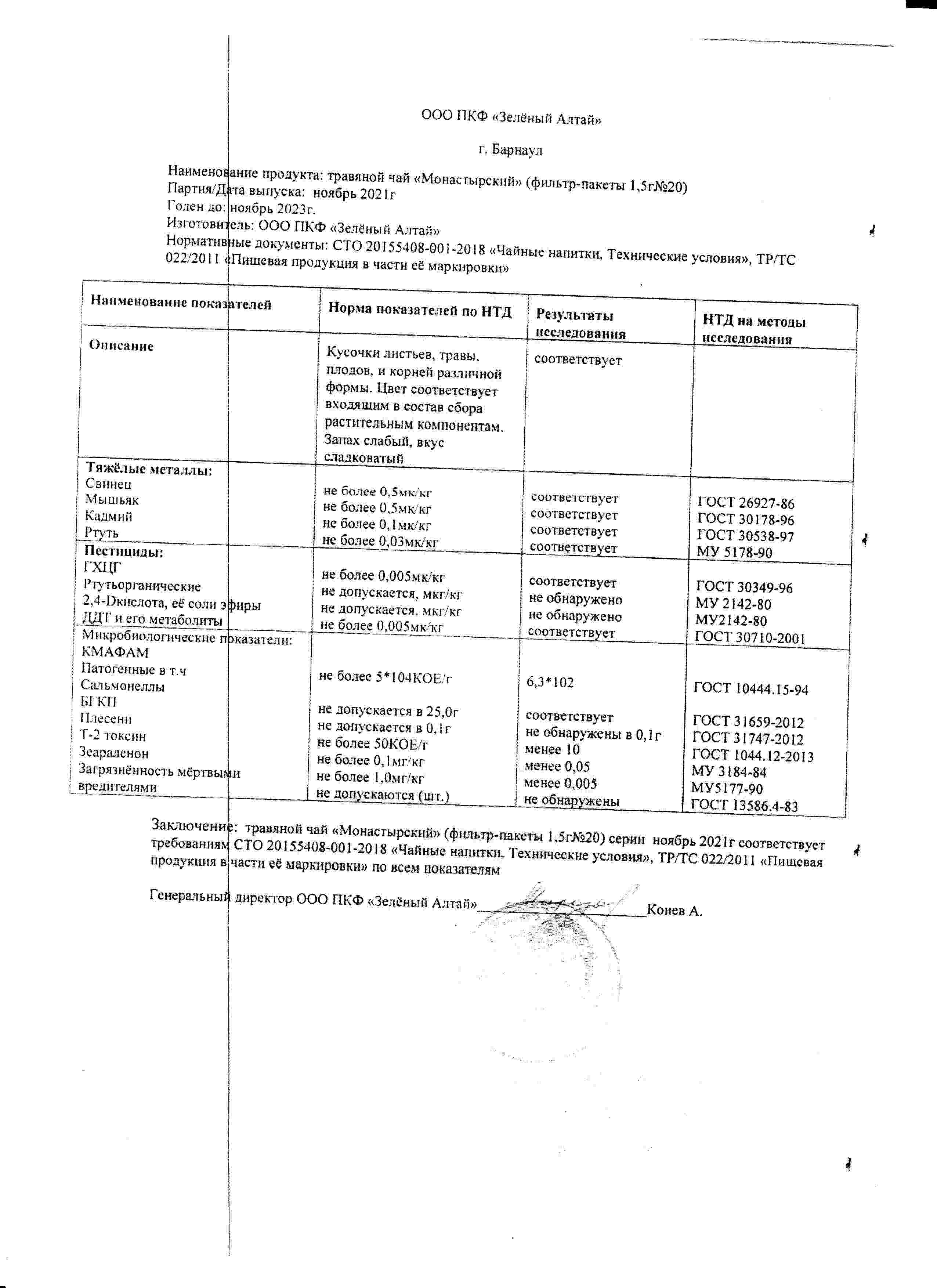 Паспорт №112021
